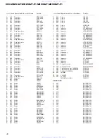 Preview for 46 page of Pioneer KEX-M8206ZT Service Manual