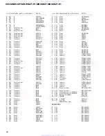 Preview for 50 page of Pioneer KEX-M8206ZT Service Manual