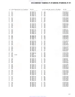 Preview for 51 page of Pioneer KEX-M8206ZT Service Manual