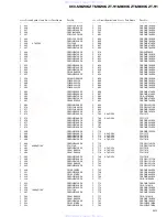 Preview for 53 page of Pioneer KEX-M8206ZT Service Manual