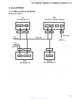 Preview for 55 page of Pioneer KEX-M8206ZT Service Manual