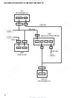 Preview for 56 page of Pioneer KEX-M8206ZT Service Manual