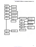 Preview for 63 page of Pioneer KEX-M8206ZT Service Manual