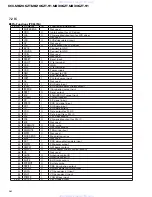 Preview for 64 page of Pioneer KEX-M8206ZT Service Manual