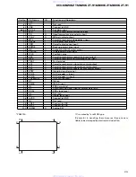 Preview for 65 page of Pioneer KEX-M8206ZT Service Manual