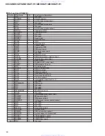 Preview for 66 page of Pioneer KEX-M8206ZT Service Manual