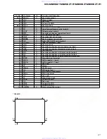 Preview for 67 page of Pioneer KEX-M8206ZT Service Manual