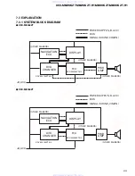 Preview for 69 page of Pioneer KEX-M8206ZT Service Manual