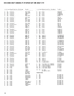 Предварительный просмотр 36 страницы Pioneer KEX-M8406ZT-91/UC Service Manual