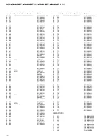 Preview for 38 page of Pioneer KEX-M8406ZT-91/UC Service Manual