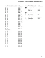 Предварительный просмотр 41 страницы Pioneer KEX-M8406ZT-91/UC Service Manual