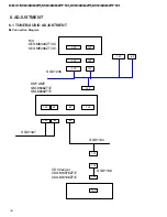 Предварительный просмотр 42 страницы Pioneer KEX-M8406ZT-91/UC Service Manual