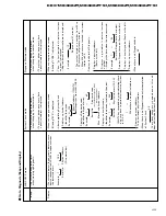 Предварительный просмотр 49 страницы Pioneer KEX-M8406ZT-91/UC Service Manual