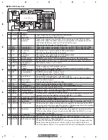 Предварительный просмотр 50 страницы Pioneer KEX-M8547ZT/EW Service Manual