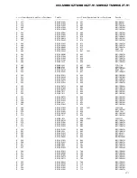 Предварительный просмотр 41 страницы Pioneer KEX-M8806ZT-91/EW Service Manual