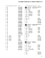 Предварительный просмотр 43 страницы Pioneer KEX-M8806ZT-91/EW Service Manual