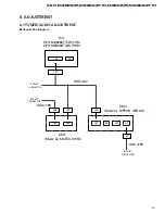 Предварительный просмотр 45 страницы Pioneer KEX-M8806ZT-91/EW Service Manual