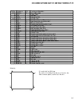 Предварительный просмотр 53 страницы Pioneer KEX-M8806ZT-91/EW Service Manual