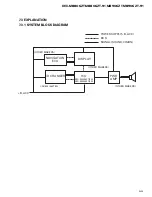 Предварительный просмотр 55 страницы Pioneer KEX-M8806ZT-91/EW Service Manual