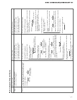 Preview for 26 page of Pioneer KEX-M9086ZT-91/UC Service Manual