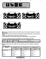 Preview for 2 page of Pioneer KEX-M9527ZT-91/UC Service Manual