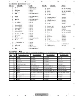 Preview for 7 page of Pioneer KEX-M9527ZT-91/UC Service Manual