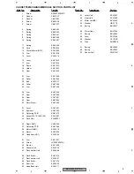 Preview for 9 page of Pioneer KEX-M9527ZT-91/UC Service Manual