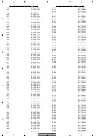 Preview for 32 page of Pioneer KEX-M9527ZT-91/UC Service Manual