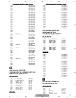 Preview for 39 page of Pioneer KEX-M9527ZT-91/UC Service Manual