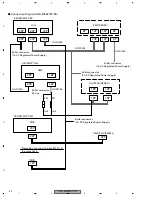 Preview for 42 page of Pioneer KEX-M9527ZT-91/UC Service Manual