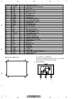 Preview for 52 page of Pioneer KEX-M9527ZT-91/UC Service Manual