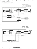 Preview for 56 page of Pioneer KEX-M9527ZT-91/UC Service Manual