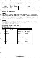 Предварительный просмотр 2 страницы Pioneer KEX-M9537ZT-02/UC Service Manual