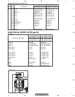 Предварительный просмотр 3 страницы Pioneer KEX-M9537ZT-02/UC Service Manual