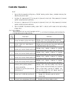 Предварительный просмотр 29 страницы Pioneer KFDH075UW Technical Manual