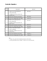 Предварительный просмотр 30 страницы Pioneer KFDH075UW Technical Manual