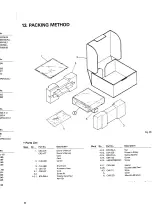 Preview for 28 page of Pioneer KP-007 Service Manual