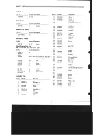 Preview for 14 page of Pioneer KP-77G Service Manual