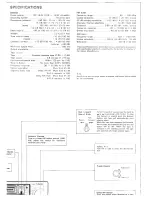 Preview for 4 page of Pioneer KPX-9500 Owner'S Manual