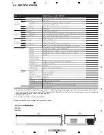 Preview for 7 page of Pioneer krp-m01 Service Manual