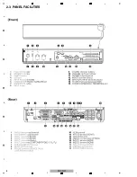 Preview for 8 page of Pioneer krp-m01 Service Manual