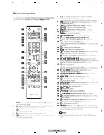 Preview for 9 page of Pioneer krp-m01 Service Manual