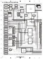 Preview for 16 page of Pioneer krp-m01 Service Manual