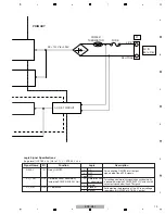 Preview for 19 page of Pioneer krp-m01 Service Manual