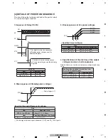 Preview for 27 page of Pioneer krp-m01 Service Manual