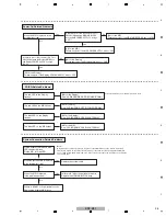 Preview for 35 page of Pioneer krp-m01 Service Manual