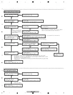 Preview for 36 page of Pioneer krp-m01 Service Manual