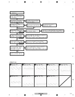 Preview for 43 page of Pioneer krp-m01 Service Manual