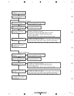 Preview for 47 page of Pioneer krp-m01 Service Manual