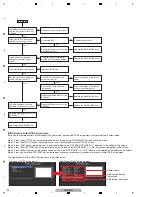 Preview for 52 page of Pioneer krp-m01 Service Manual